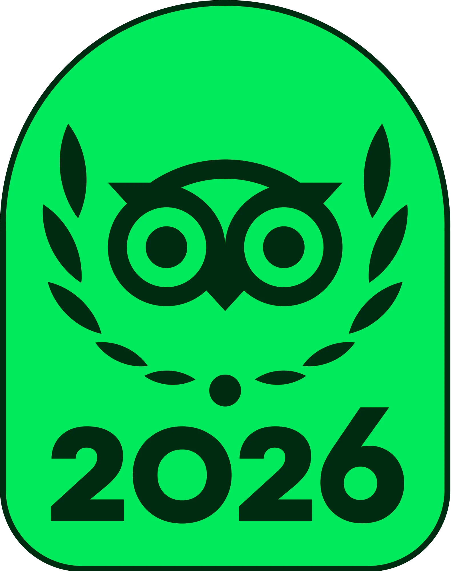 Tripadvisor Travelers' Choice Awards 2026